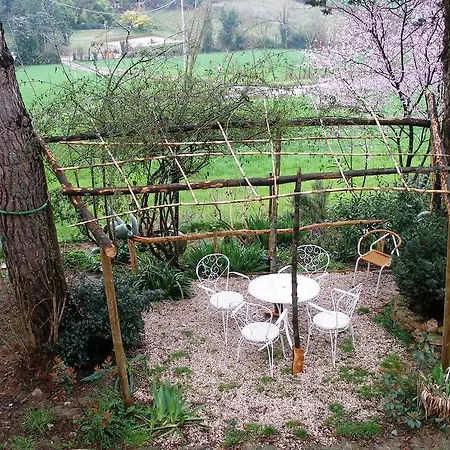 Della Rosa Отель типа 